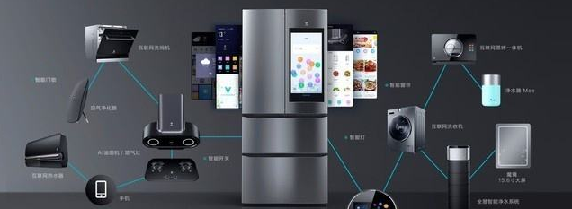 智能冰箱買什么牌子好？2025年高性價比產品推薦