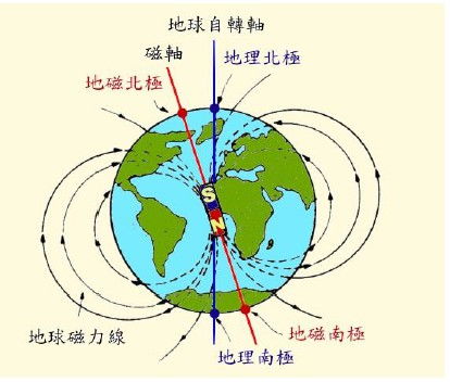 微軟模擬飛行無線電基礎(chǔ)導(dǎo)航中文教程 VOR、NDB設(shè)備與無線電外部設(shè)備詳解
