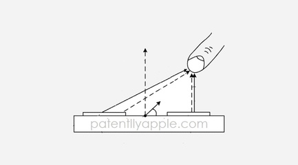 蘋(píng)果新專利革新 iPhone 無(wú)線電路 顛覆手勢(shì)識(shí)別與優(yōu)化通話信號(hào)，重塑人機(jī)交互與連接體驗(yàn)